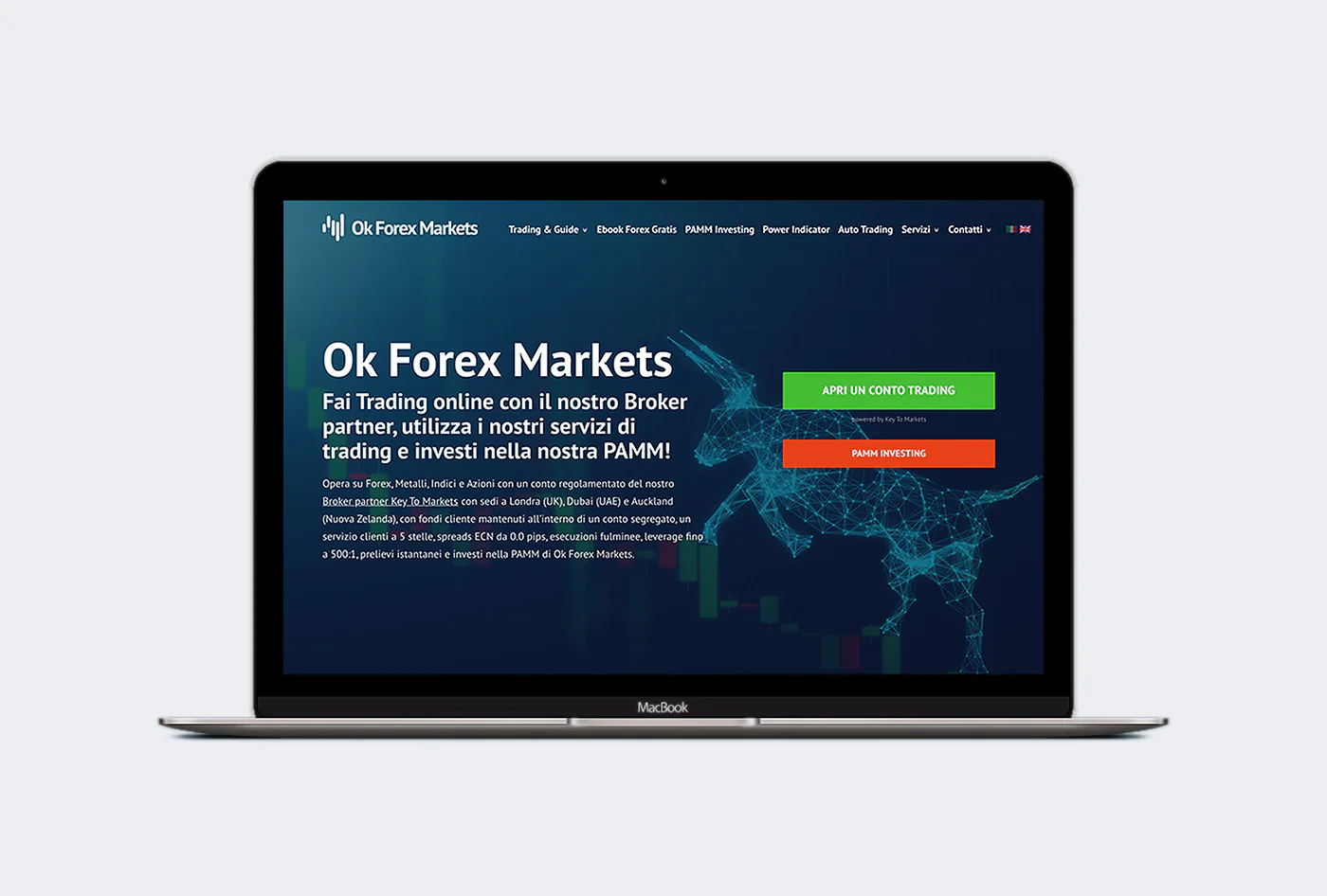 Ok Forex Markets
