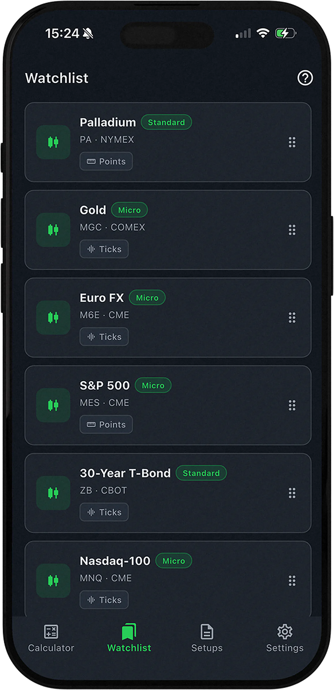Watchlist