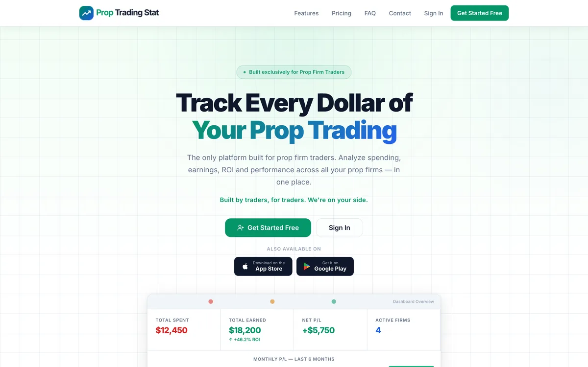 Prop Trading Stat